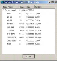 ipv6len.GIF