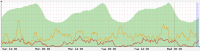 chart.png