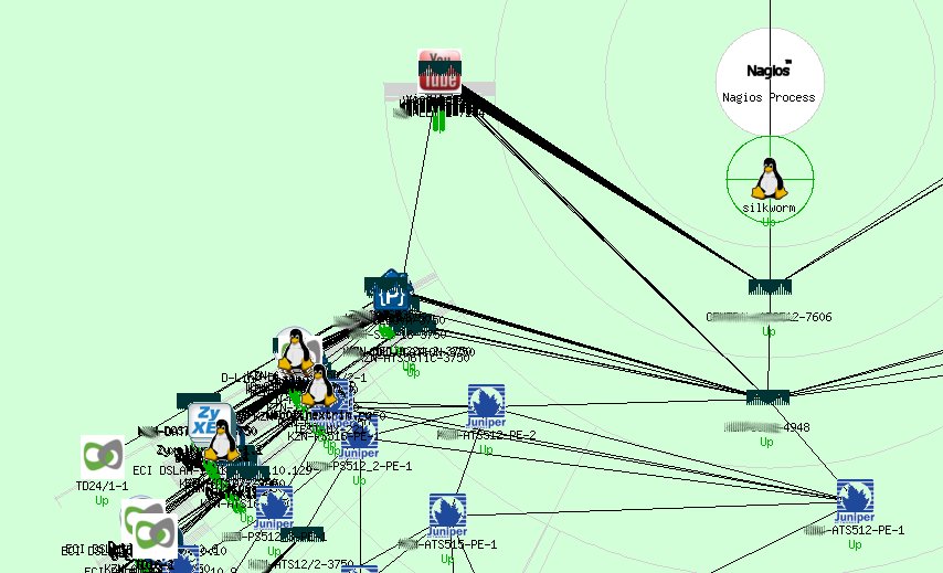 Показывает карту сети. Нагиос карта сети. Zabbix карта сети. Zabbix топология сети. Интерактивная карта сетей.