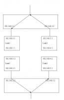 ospf.png