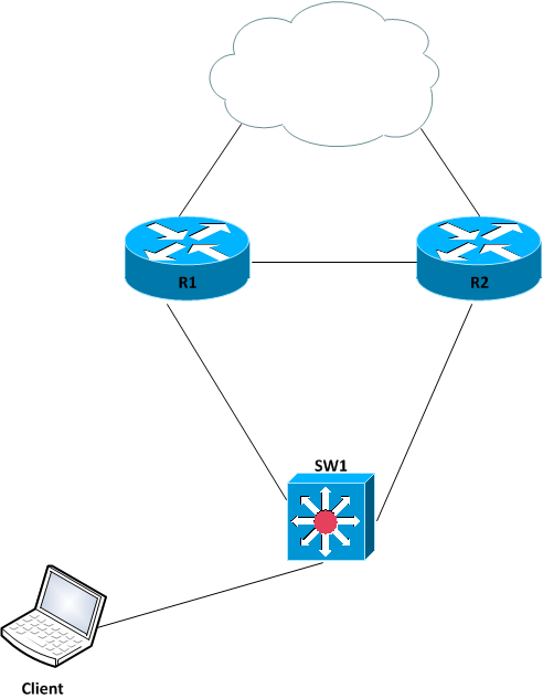 MPLS иконка. Linux мультикаст вещание. Multicast icon. Можно ли ломать блоки в привати в Multicast.