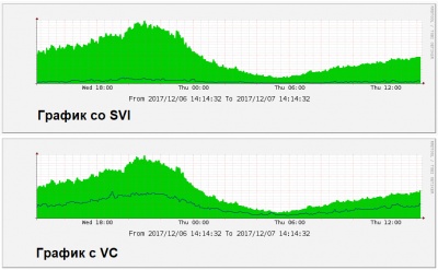 graph2.thumb.png.65444cdabebaab4da893701b7920d635.png