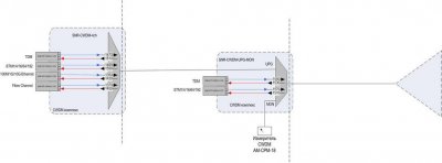 SNR-CWDM-UPG-MON-schema(2).jpg