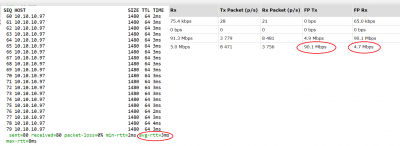 Latency_90Mbps_live_20MHz_.png