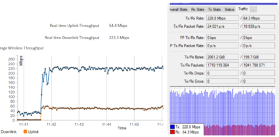 TCP_traffic_test+live_.png