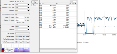 Force 300 CSM_80MHz_UDP_370+150M_10km.png