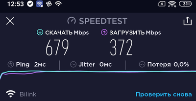 680Mbps_Residential Area.png