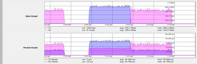 Iperf_80MHz.jpg