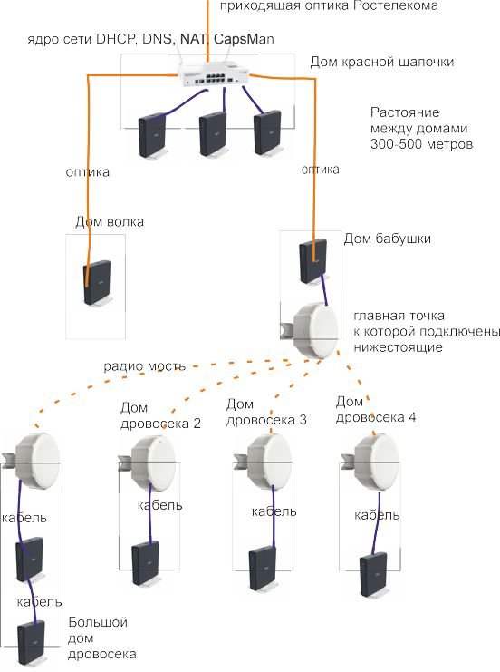 Секс большие пилотки - порно видео на acousma-balaloum161.rucom