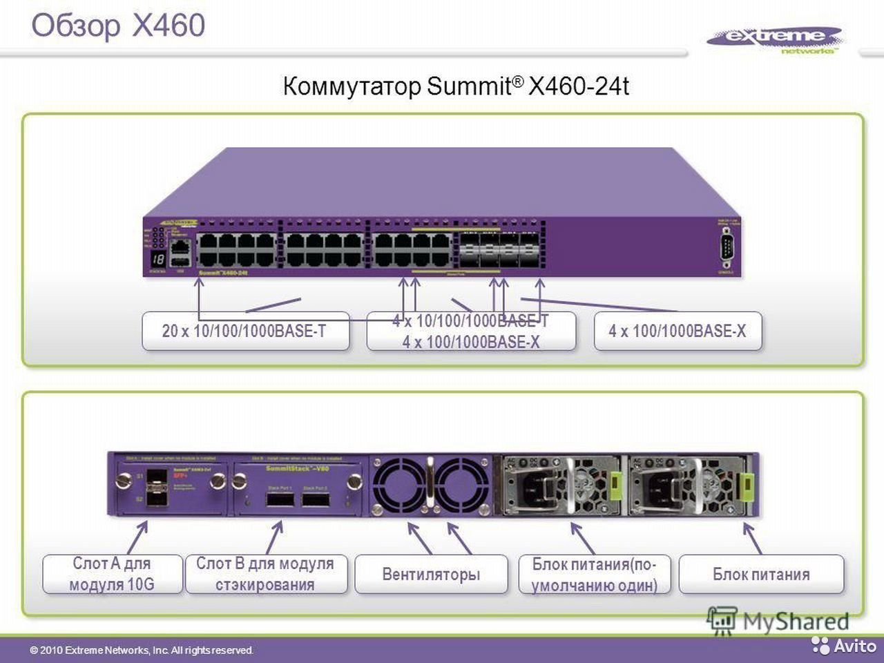 Коммутатор 1000. Summit x460-24t. Extreme Summit x460. Коммутатор #1 Summit x460-24t. Extreme x460-24x.