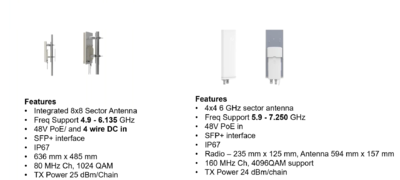 ePMP 4000_5GHz-6GHz.png