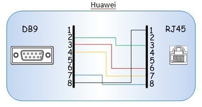 Huawey.jpg