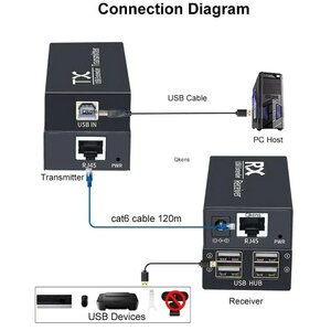 USB EXT RJ45.jpg